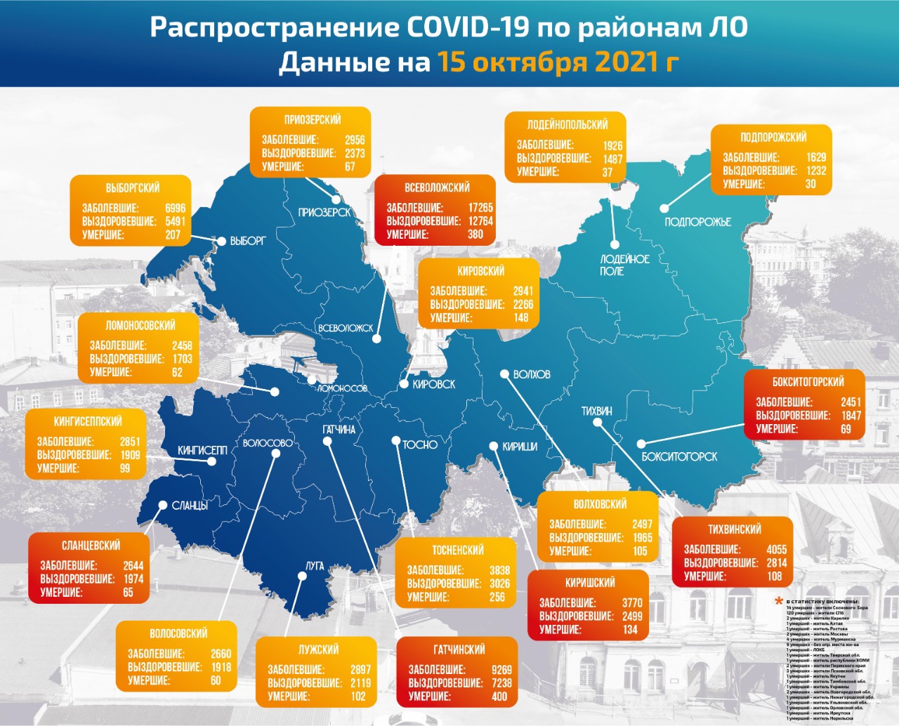 Данные сайта Правительства Ленобласти. В красной зоне — инфекция распространяется быстро, поэтому власти вводят наиболее жесткие меры. В желтой зоне вводят меры средней жесткости, в зеленой — с максимальными послаблениями