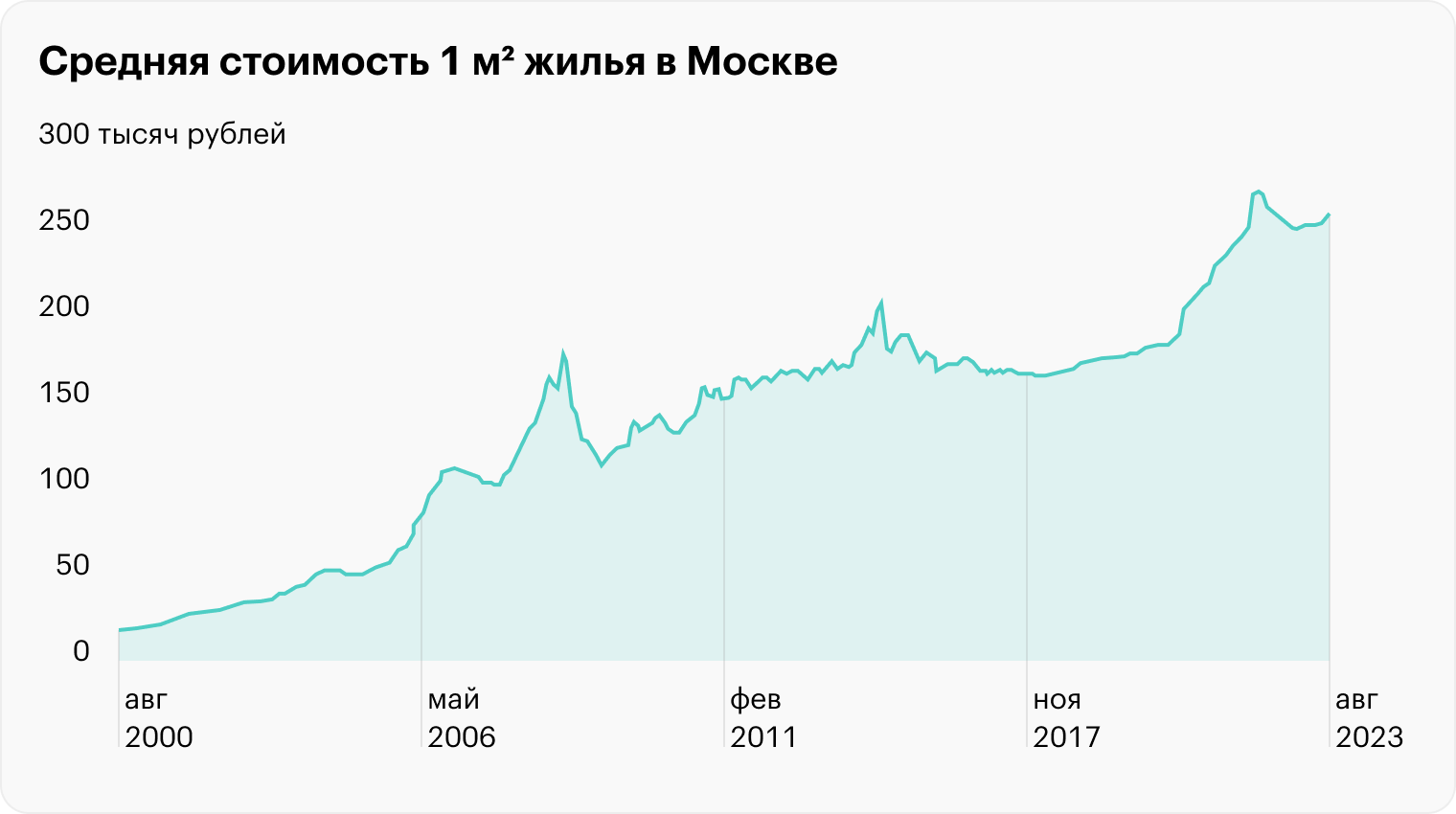 Источник: irn.ru