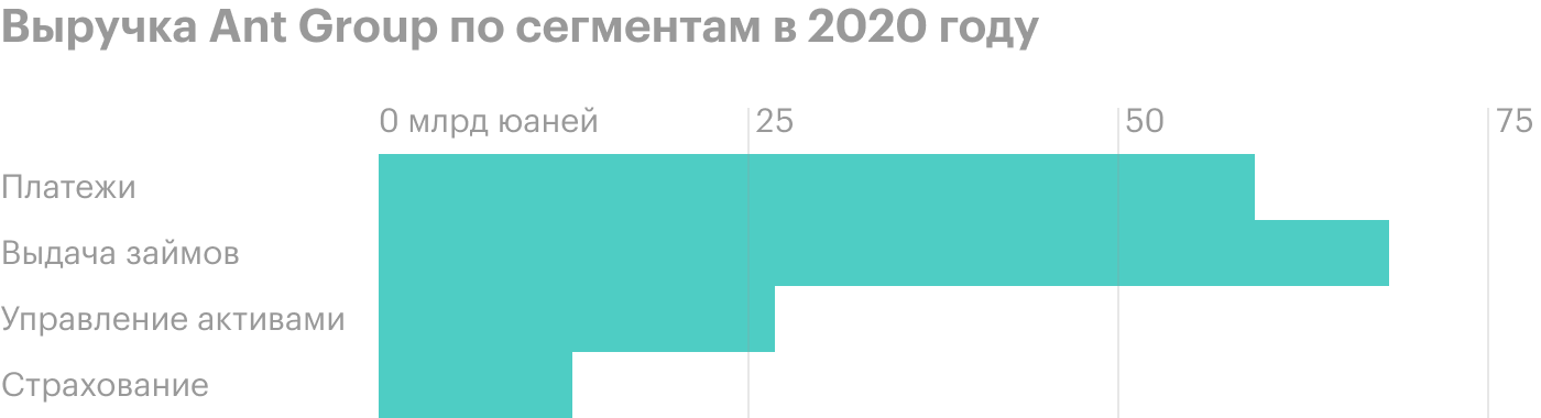 Источник: The Economist