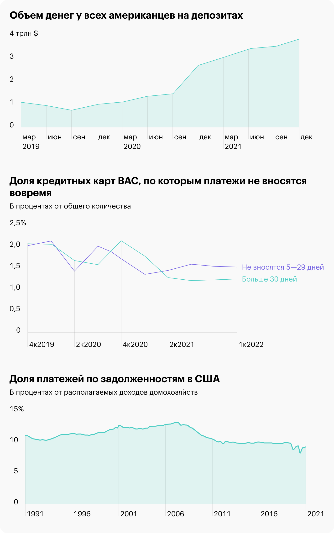 Источник: презентация компании, слайд 5