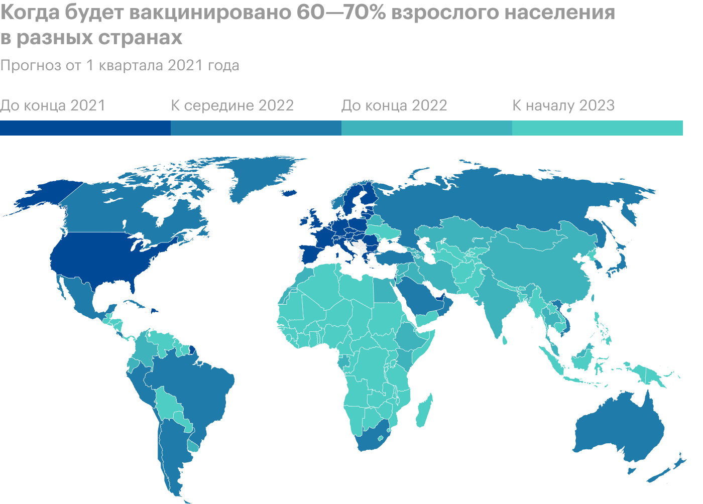 Источник: International Economics