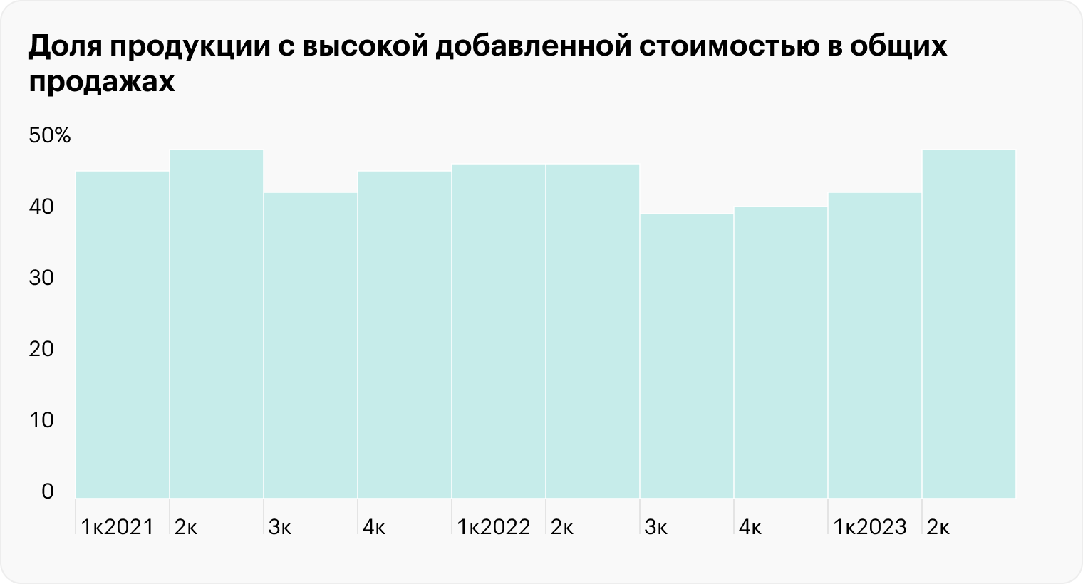 Источник: пресс-релизы «Северстали»