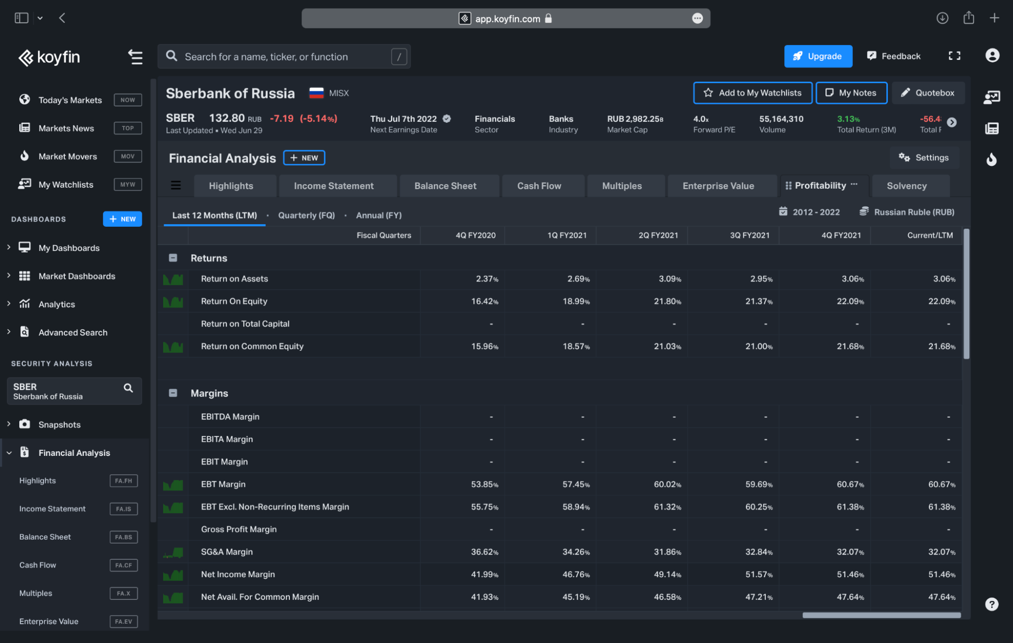 Вкладка Profitability по компании «Сбербанк». Источник: Koyfin