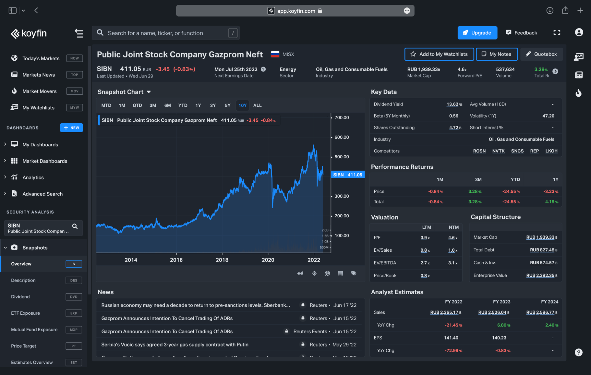 Вкладка Overview по компании «Газпром-нефть». Источник: Koyfin