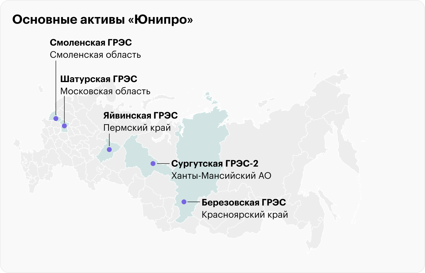 Источник: «Юнипро»