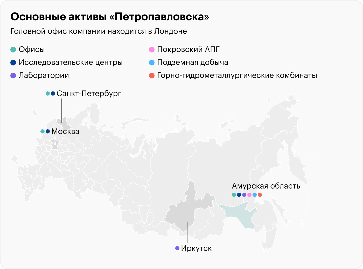 Источник: презентация «Петропавловска»