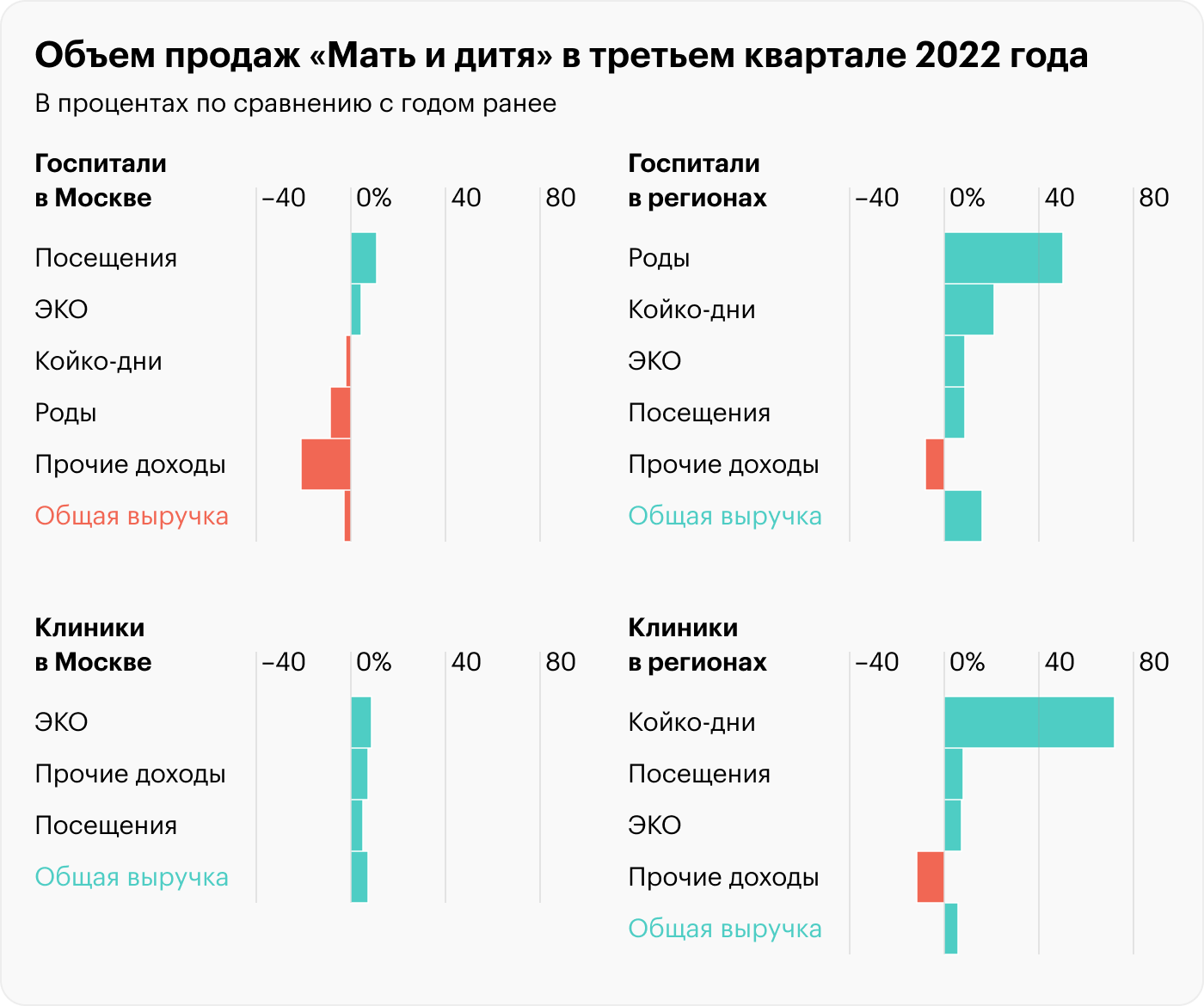 Источник: «Мать и дитя»