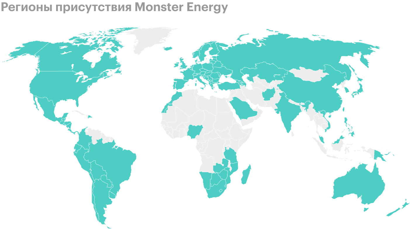 Источник: презентация Monster Beverage