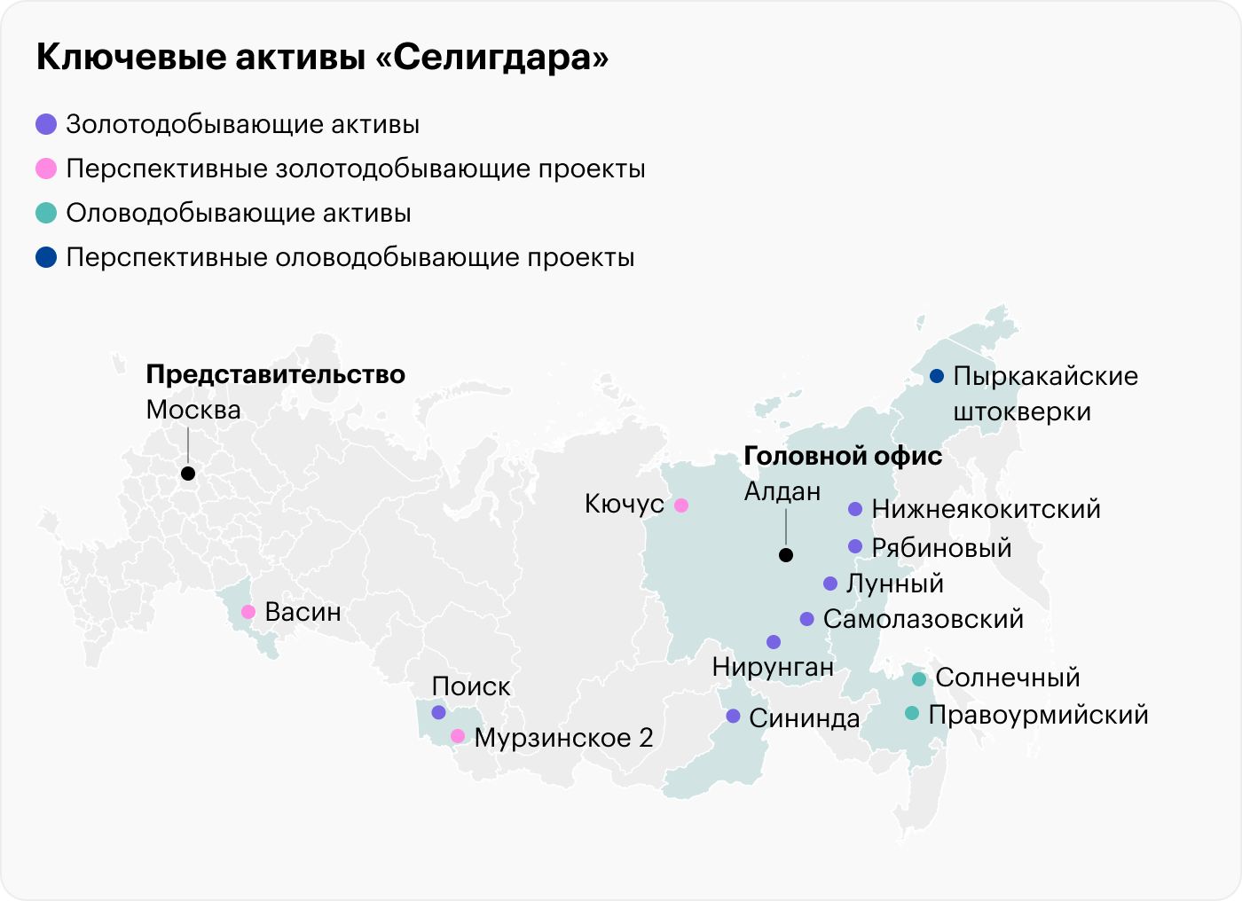 Источник: годовой отчет «Селигдара»