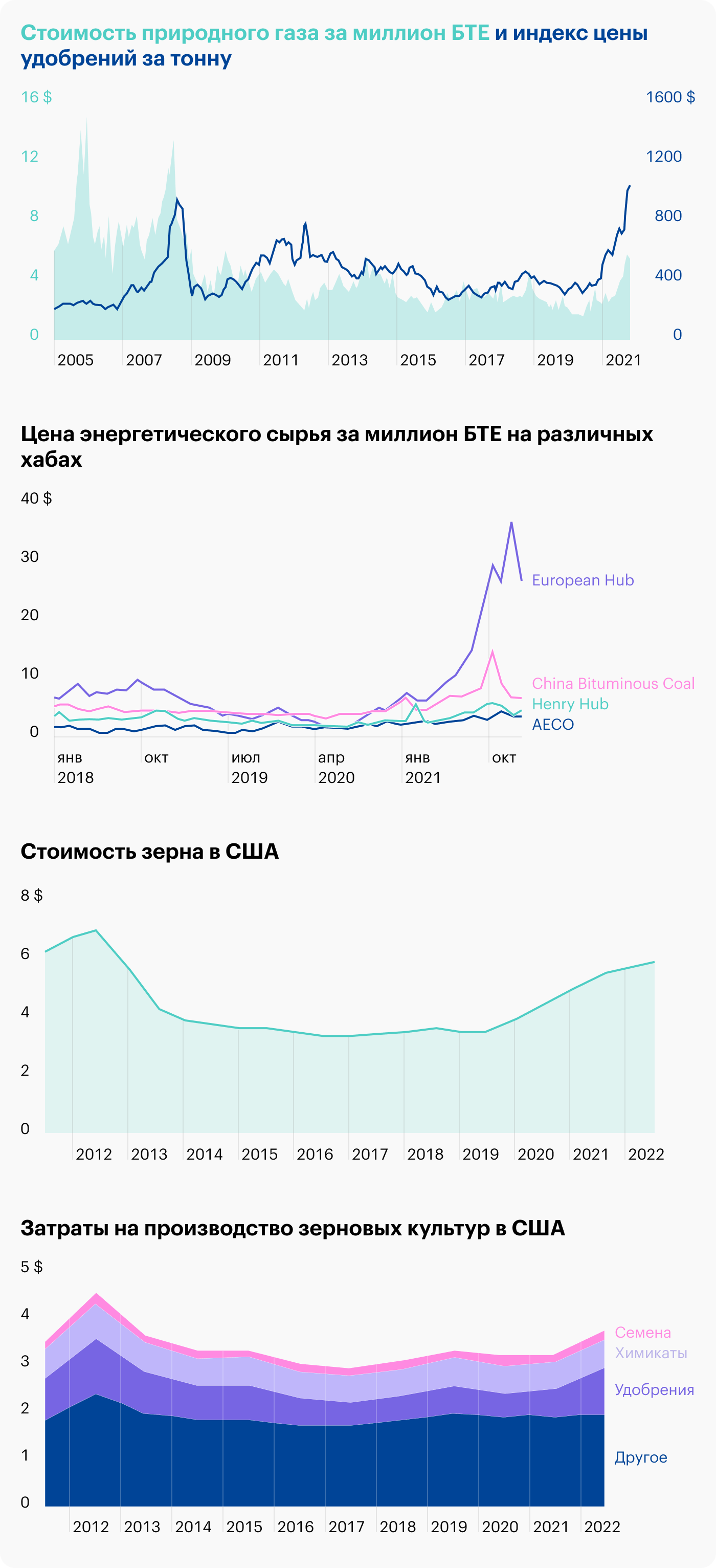 Источник: IEF, презентация компании, стр. 30