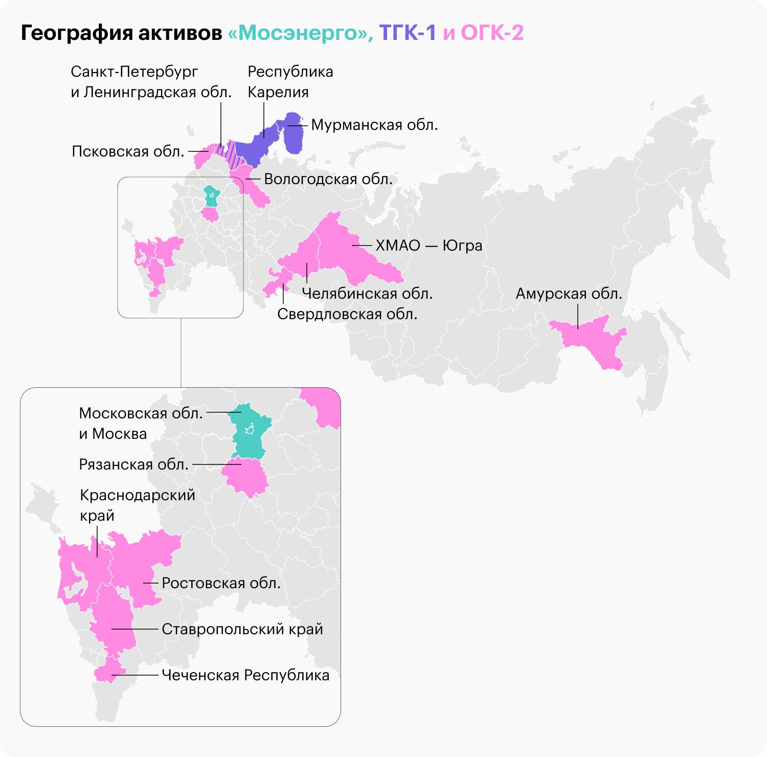 Источник: отчет ГЭХ, стр. 7