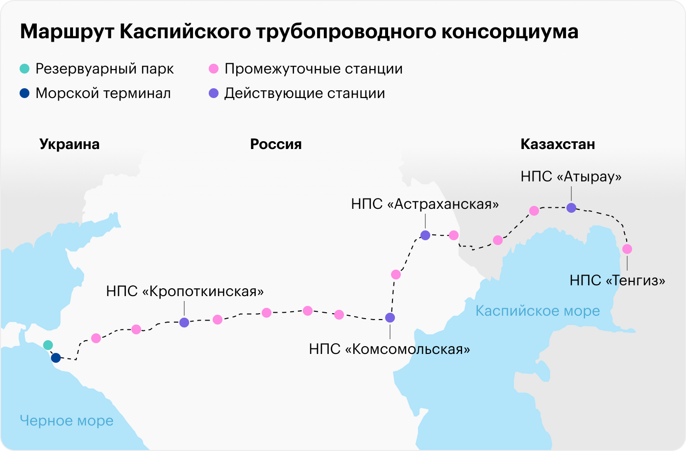 Источник: сайт КТК