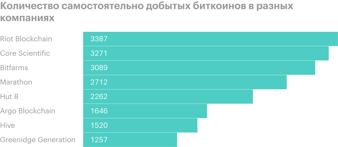 Источник: презентация, слайд 11