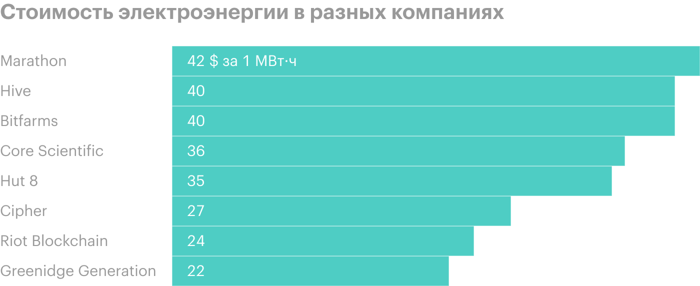 Источник: презентация, слайд 14