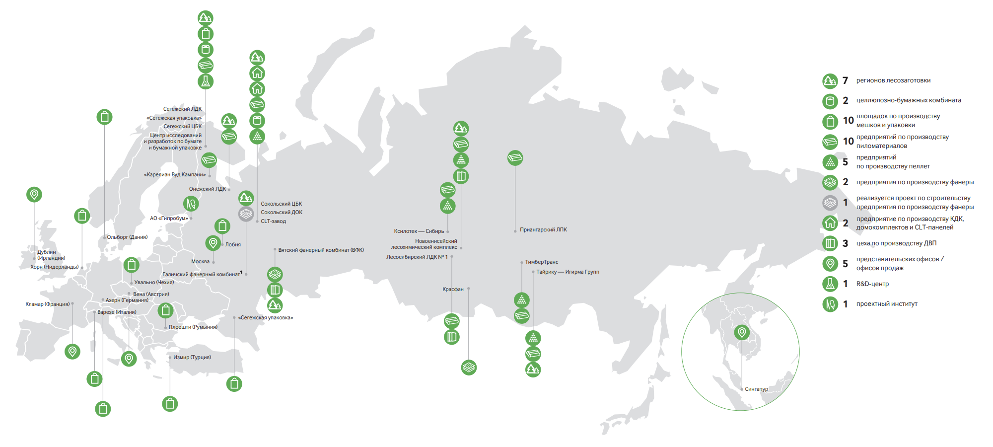 География бизнеса Segezha Group. Источник: годовой отчет Segezha Group