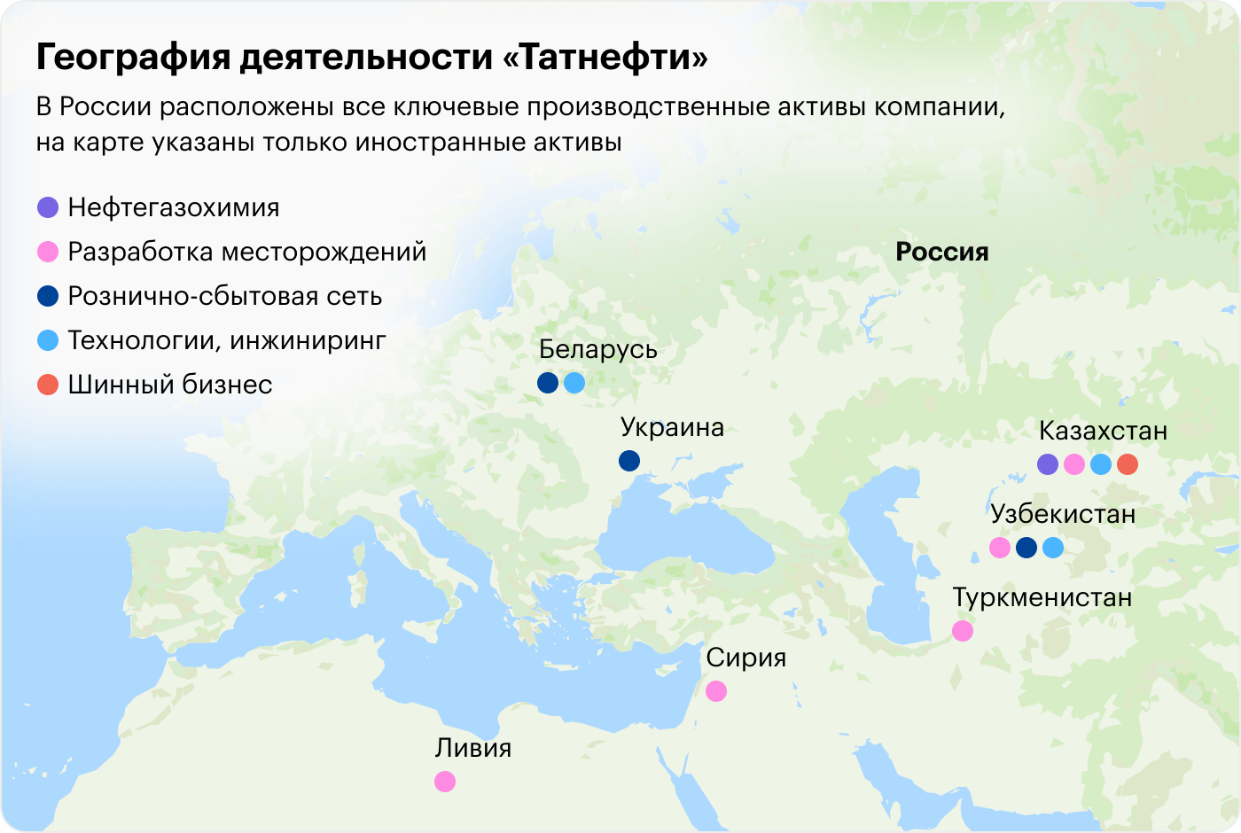 Источник: годовой отчет «Татнефти», стр. 15