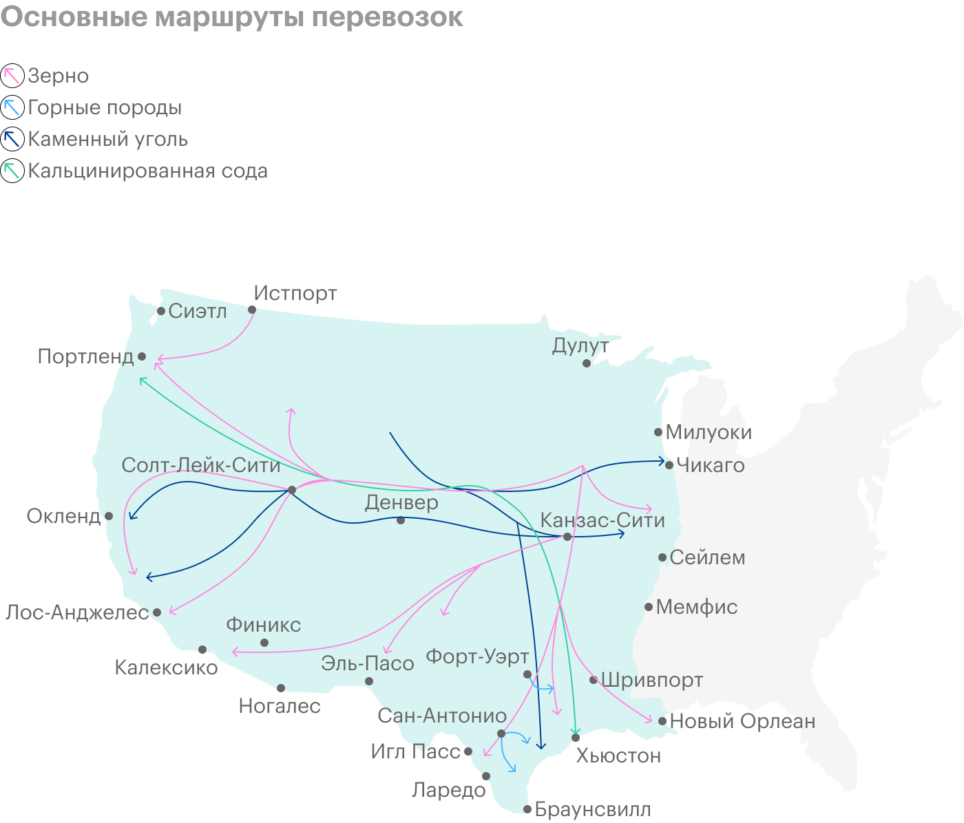 Источник: Union Pacific, стр. 104, 105, 106