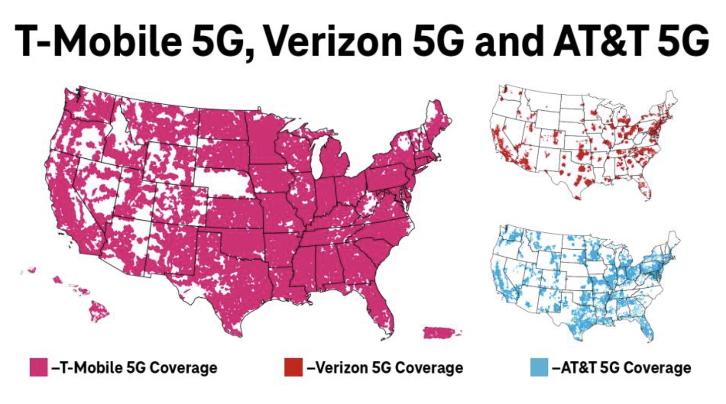 Покрытие 5G среди операторов. Источник: PCMag