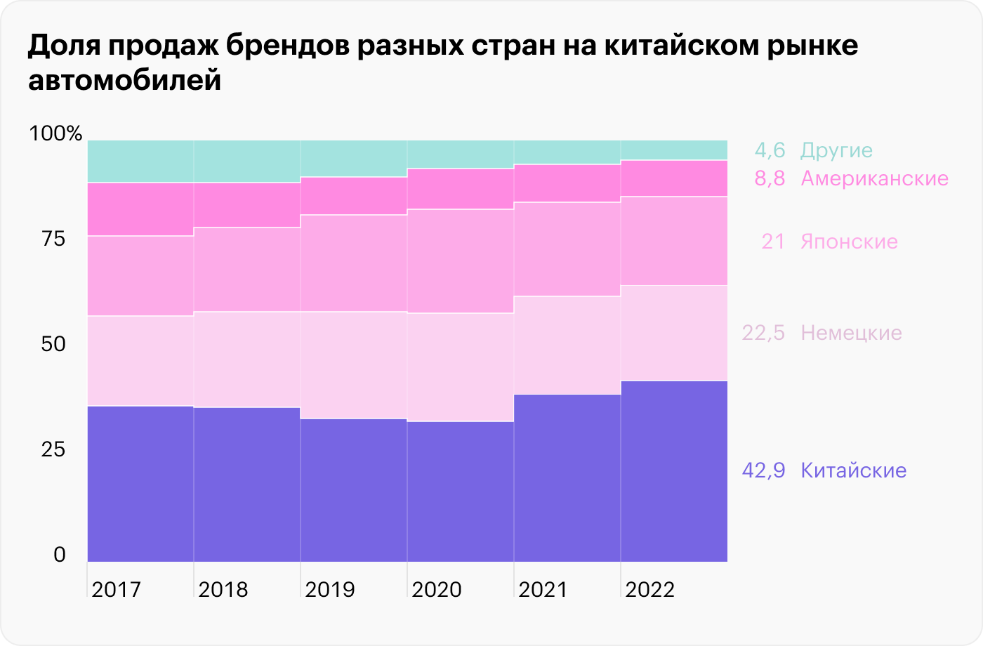 Источник: CarNewsChina