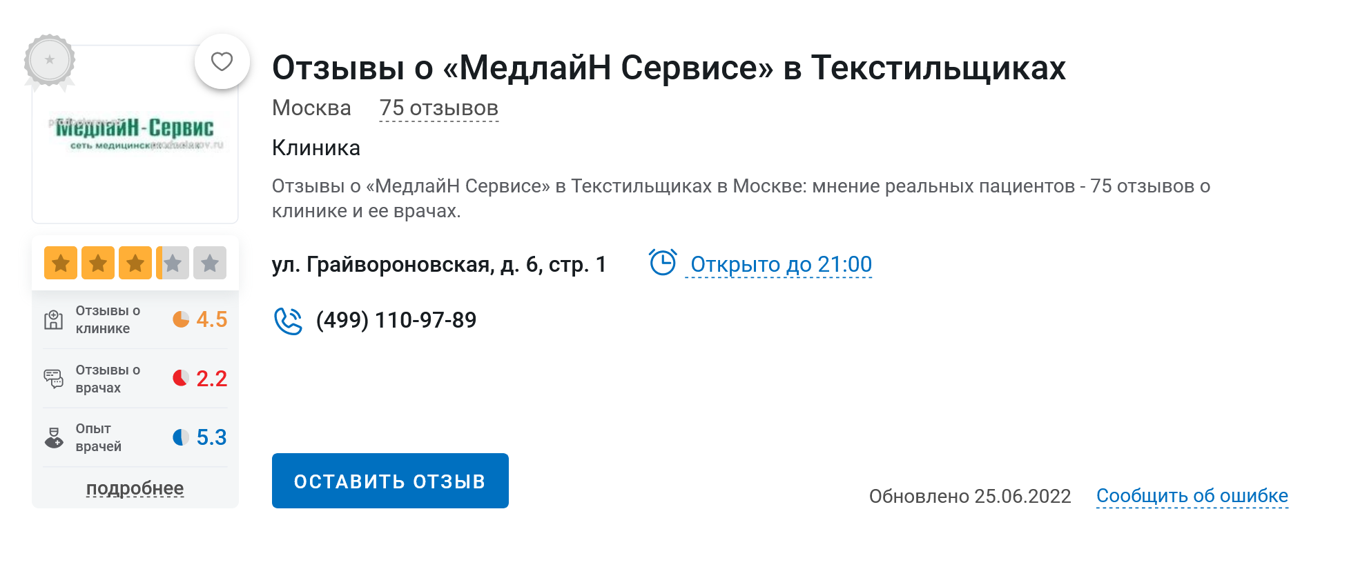 Отзывы о той же клинике на портале с отзывами «Продокторов». Заметно, что там, где модератор — лицо незаинтересованное, рейтинг ощутимо ниже