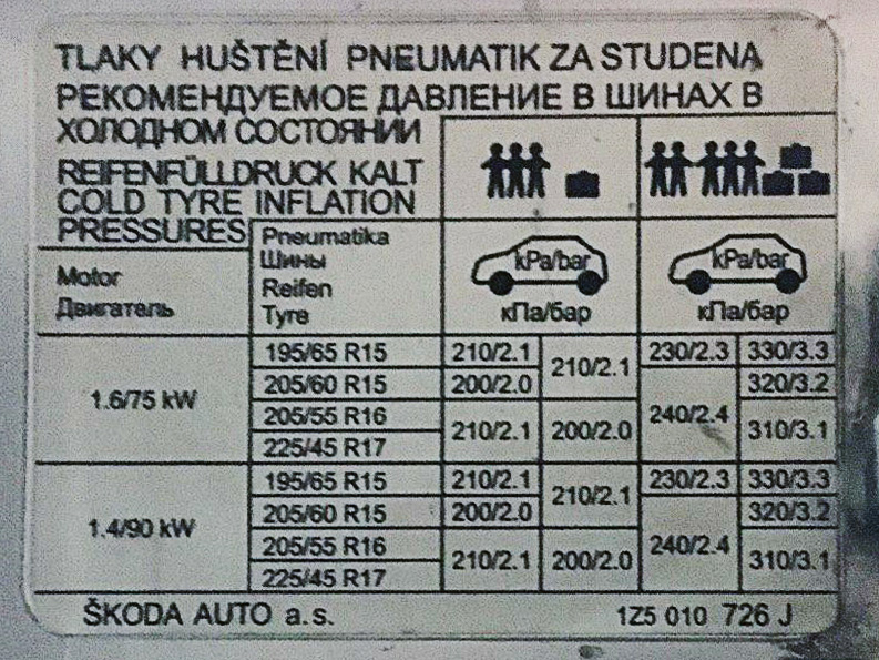 Наклейка на лючке бензобака Шкоды Октавии