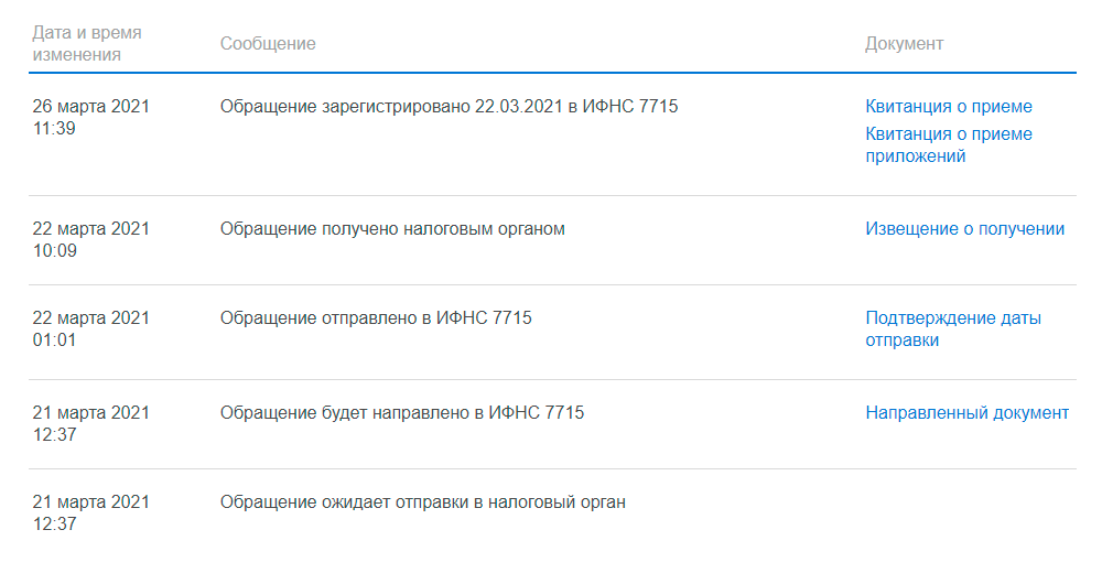 Вот так выглядели все этапы рассмотрения моего заявления