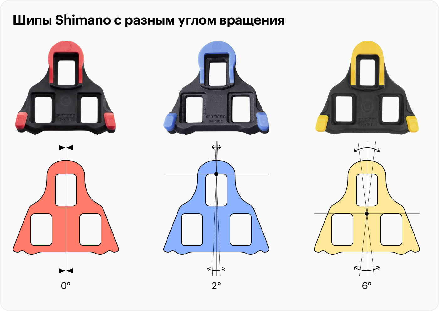 Так выглядят шипы Shimano — у меня желтые