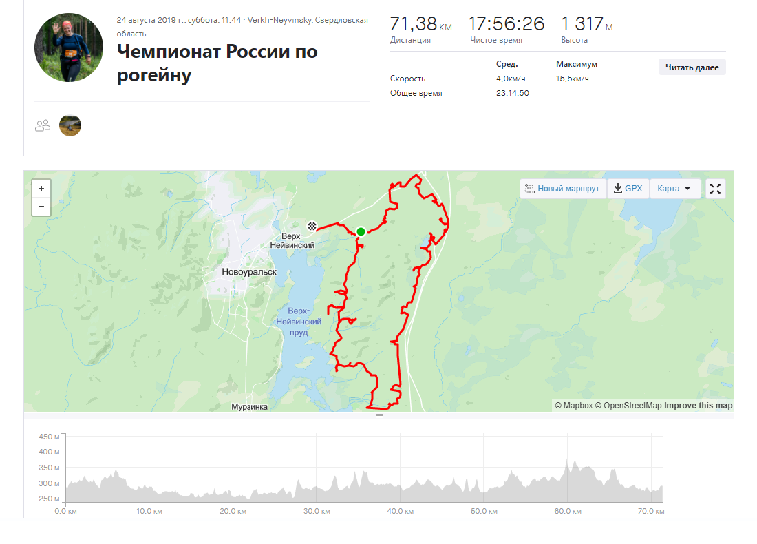 Наш трек с чемпионата России