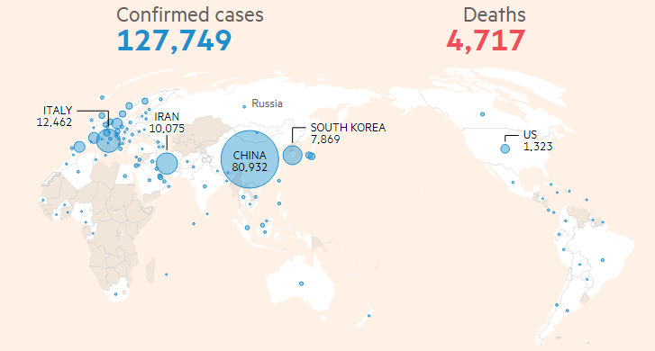 Пандемия коронавируса: состояние дел на 12 марта. Синий — число зараженных, красный — число смертей. Источник: Financial Times