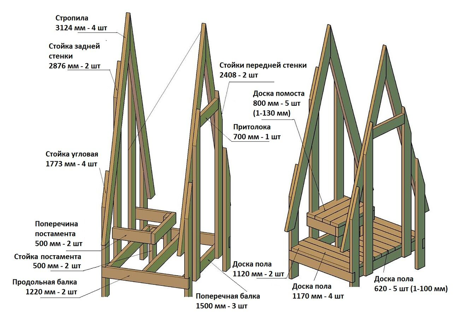 Чертеж каркаса дачного туалета типа «шалаш». Источник: sovet-ingenera.com