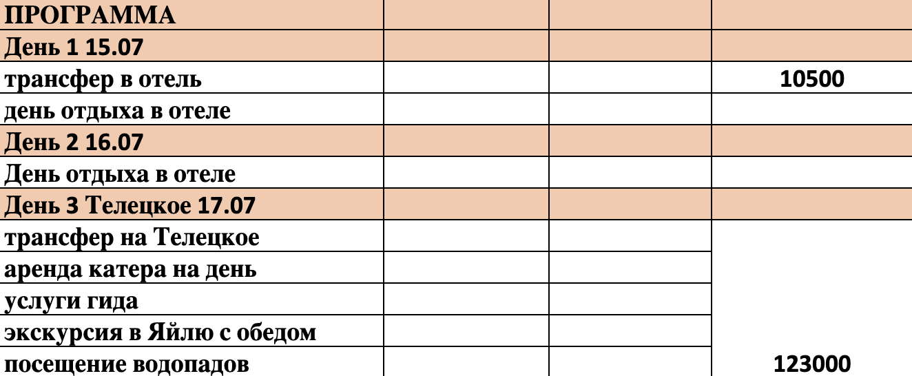 Фрагмент сметы тура на Алтай от турфирмы