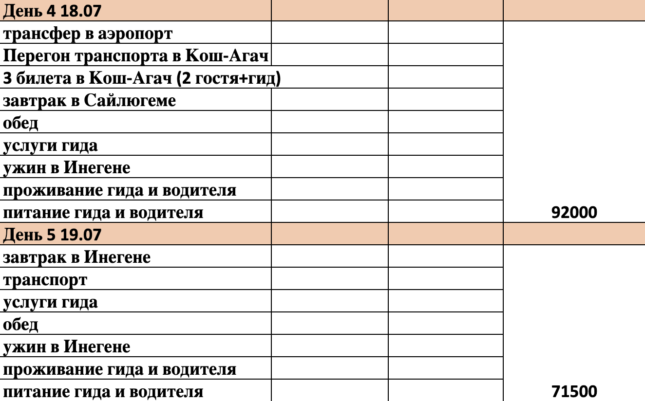 День на Алтае турфирма оценивала в 70 000⁠—⁠90 000 ₽