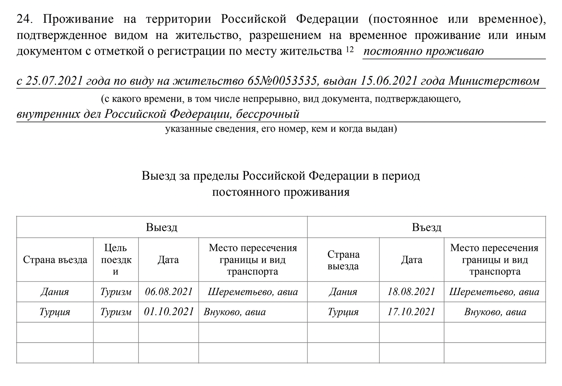 Данные для таблицы я брала из штампов в загранпаспорте