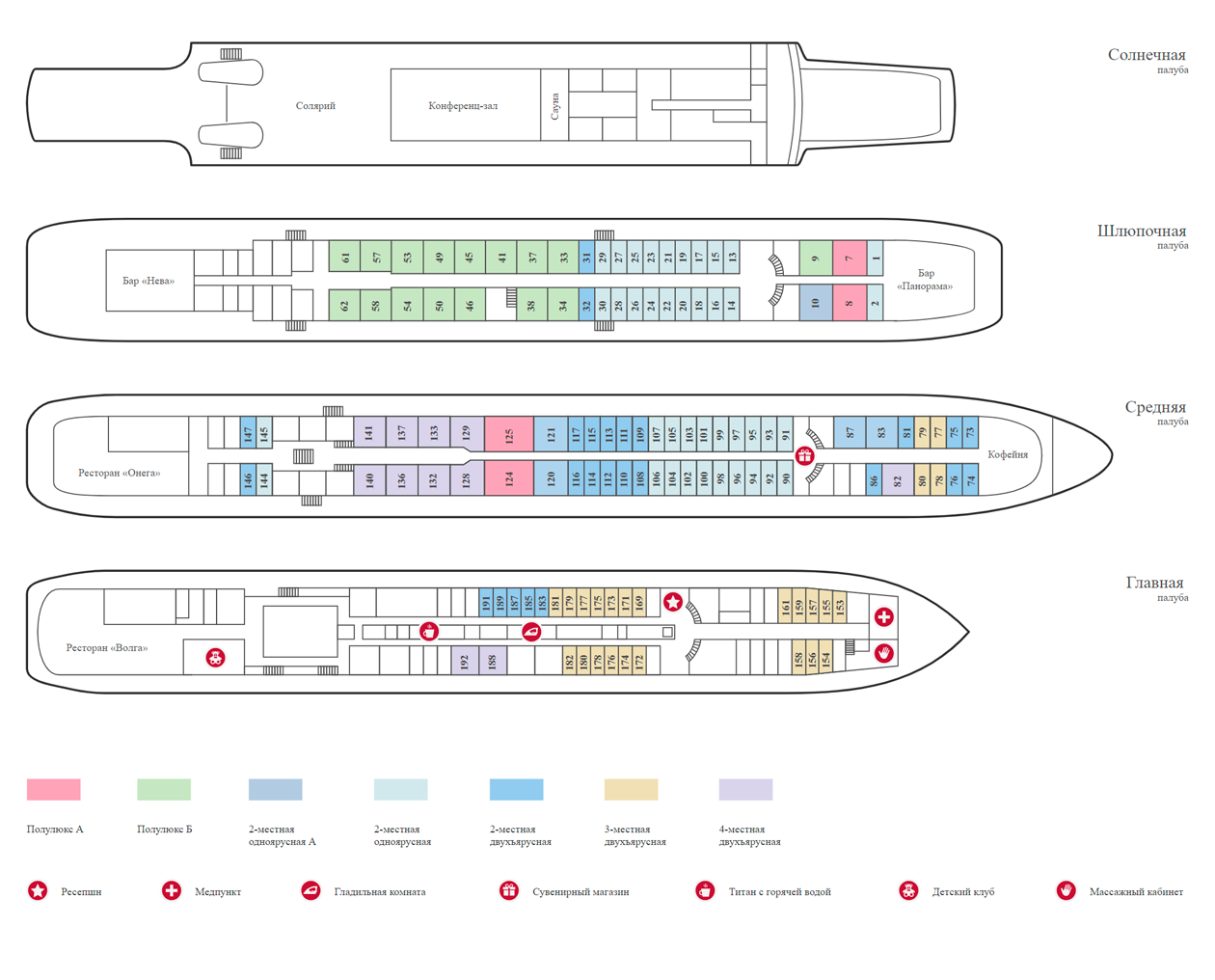 Схема теплохода «Сергей Кучкин». Рестораны находятся на средней и главной палубе. Бар «Нева» — на шлюпочной. Источник: vodohod.com