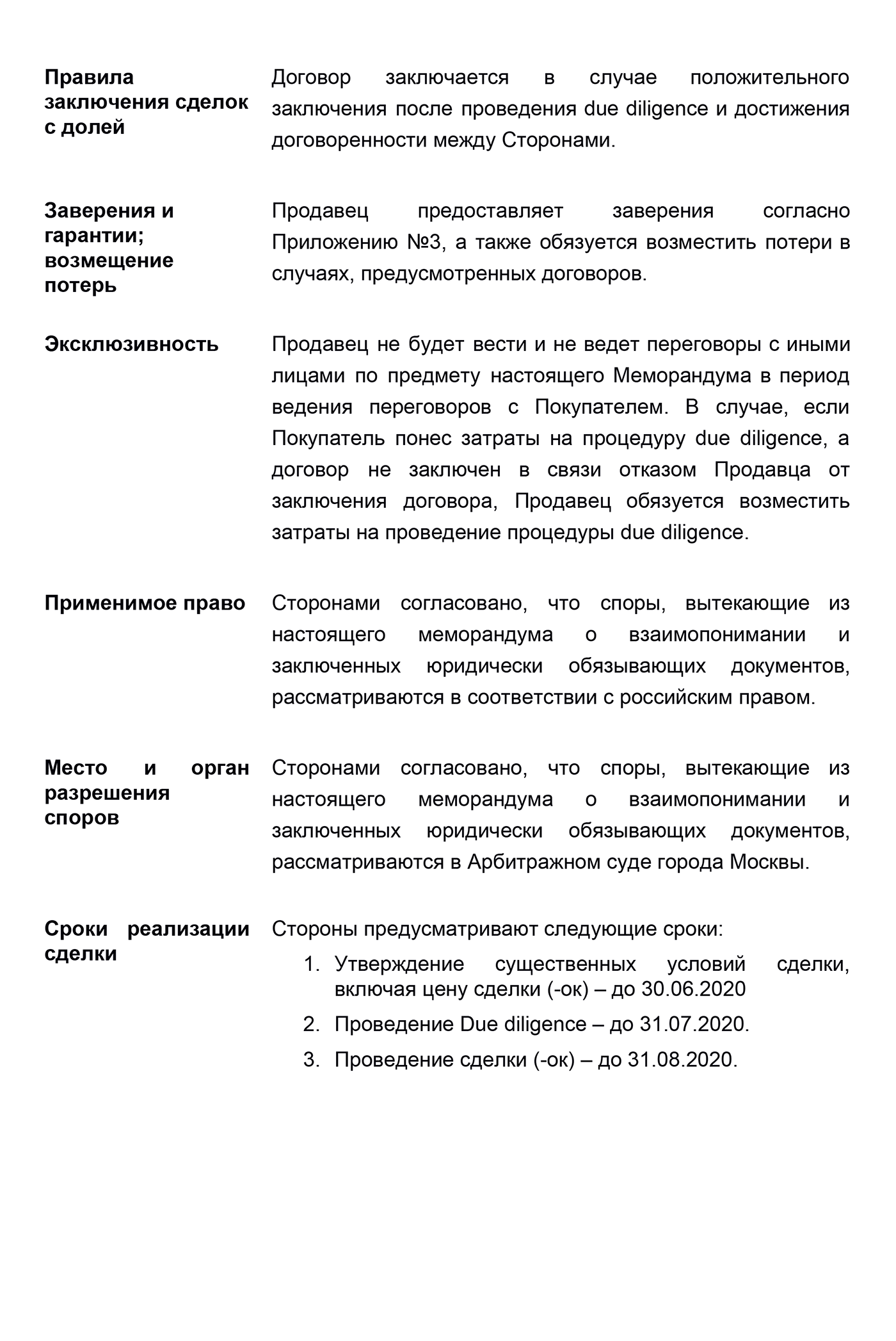 Пример меморандума о взаимопонимании: стороны договорились о цене и гарантиях сделки