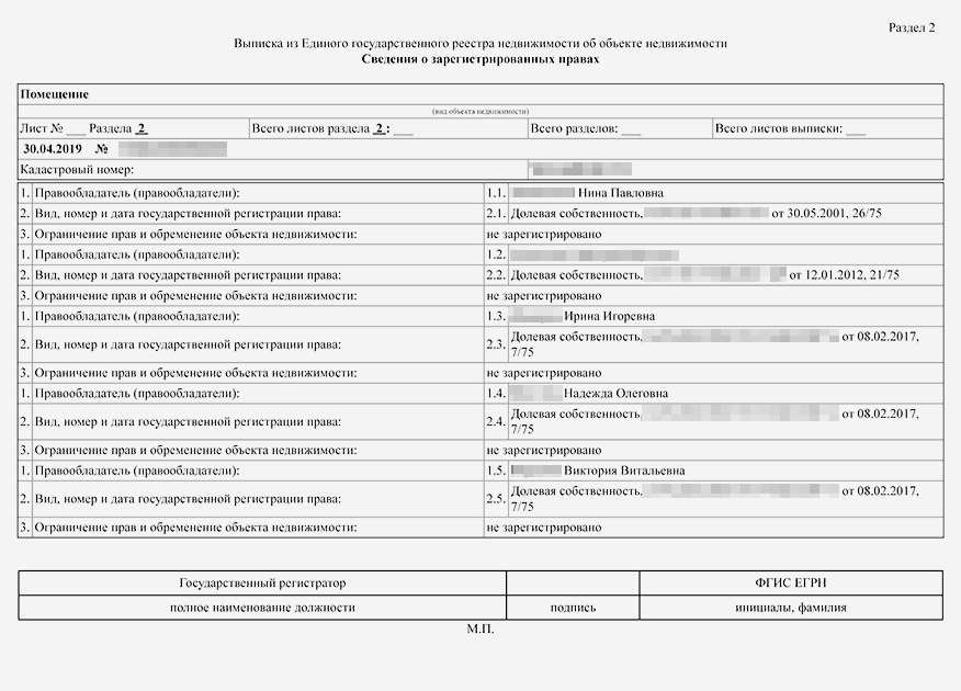 В файле были указаны только ФИО собственников, без адреса места жительства. Лучше отправлять письма-уведомления на адрес собственности