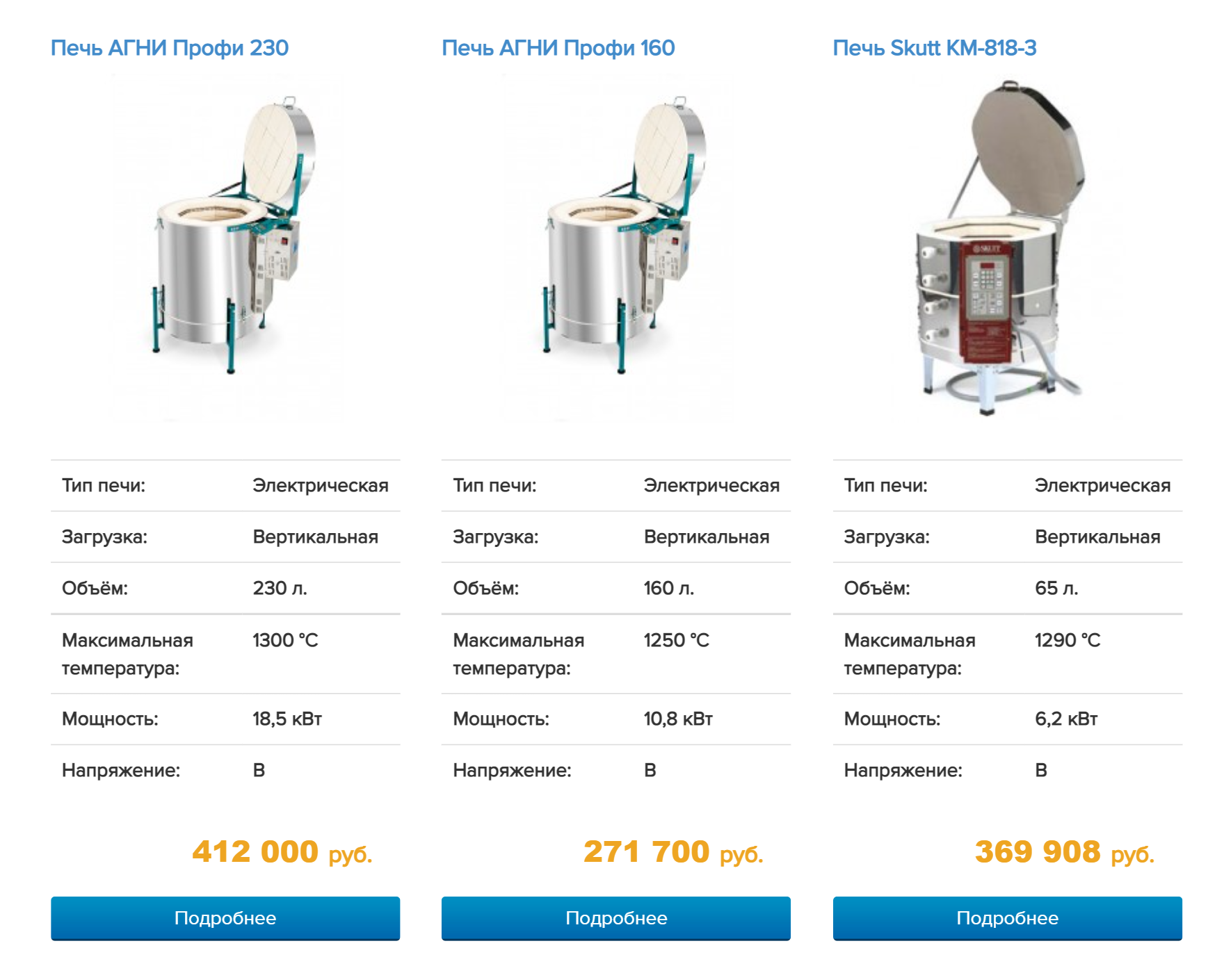 Примеры цен на печи в «Керамике Гжели». «Агни» — российская марка, стоит на порядок меньше зарубежных