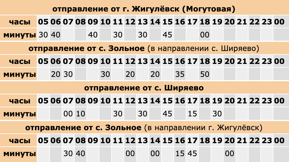 Расписание автобуса № 9 по маршруту Жигулевск — Ширяево