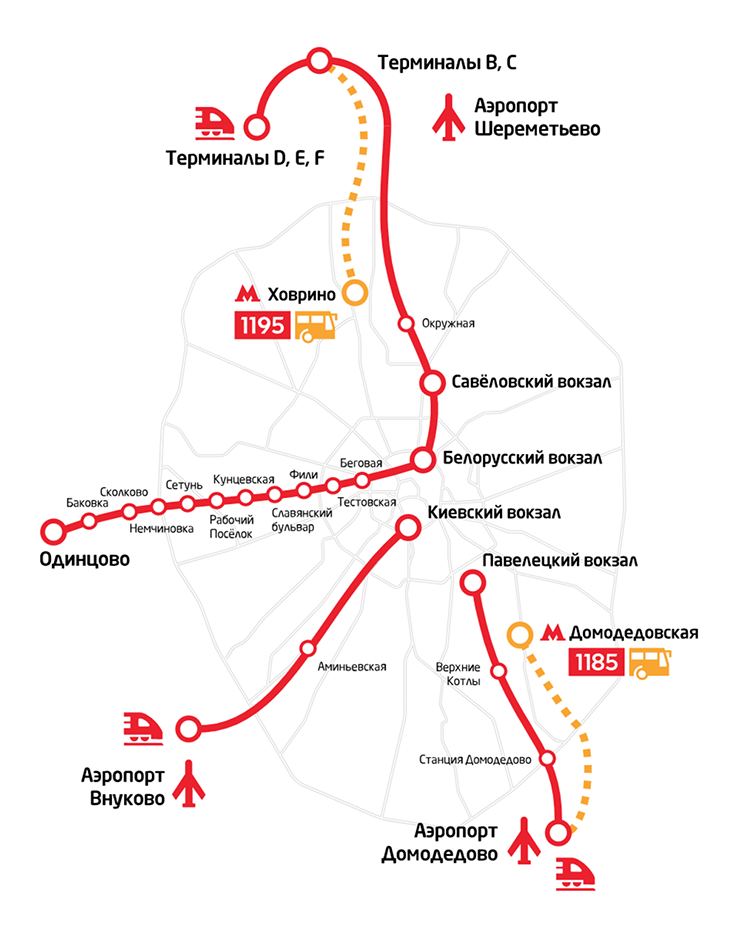 Добраться до столицы от трех московских аэропортов можно на аэроэкспрессах или автобусах. Источник: aeroexpress.ru