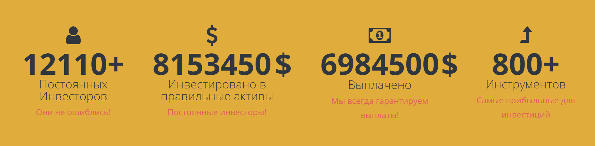 По заявлению проекта, им отобрано более 800 самых прибыльных инструментов для инвестиций. Что это за инструменты, неизвестно