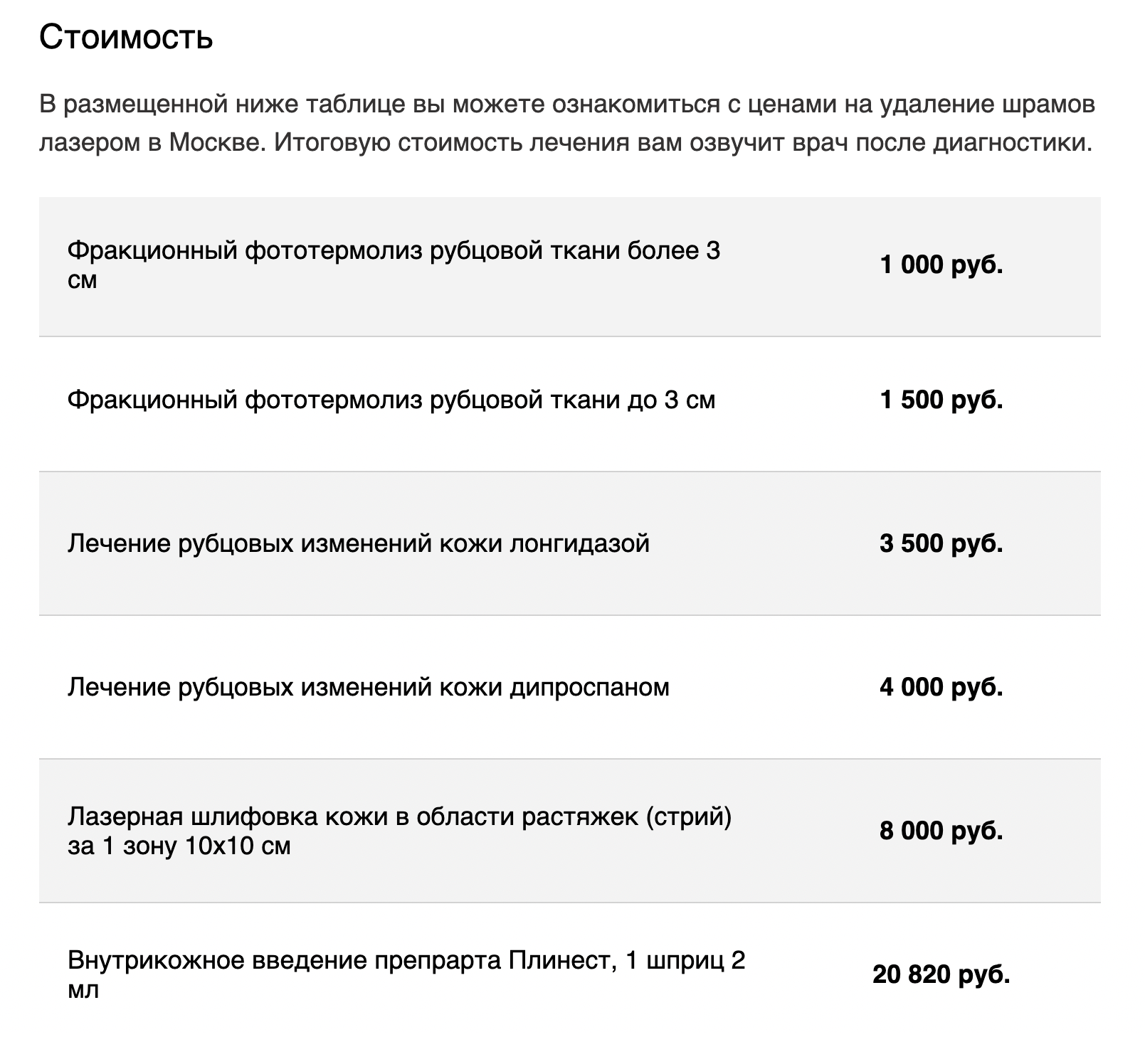 Прейскурант на лазерное удаление рубцов одной из клиник Москвы. Как правило, требуется не одна процедура. Источник: plastica.onclinic.ru