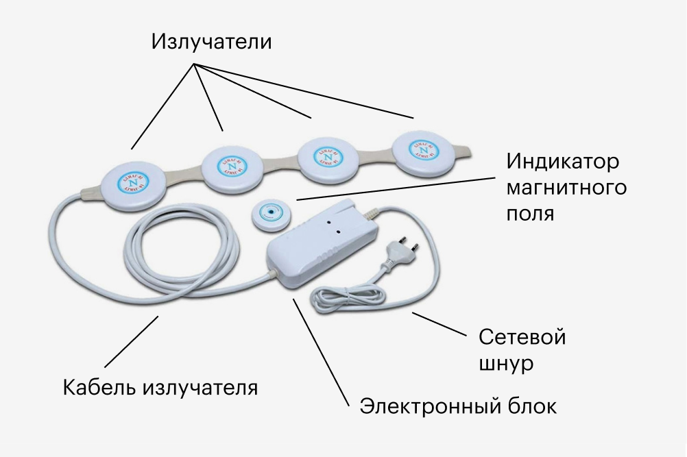 Схема «Алмага». Источник: инструкция к прибору «Алмаг-01»