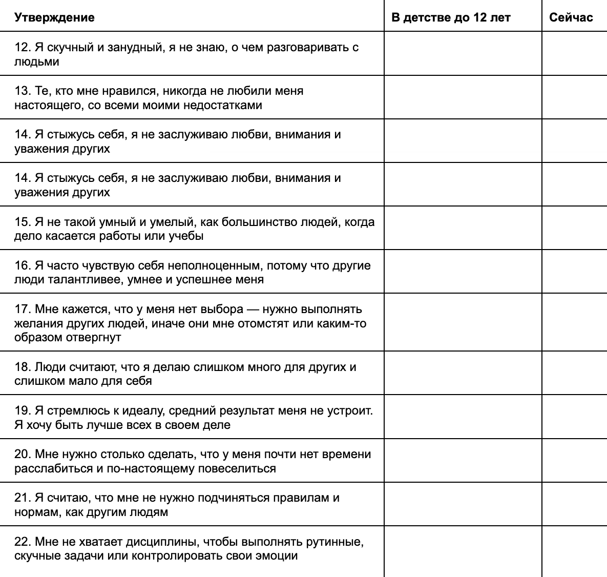 По шкале от 1 до 6 оцените, насколько точно вас описывает утверждение