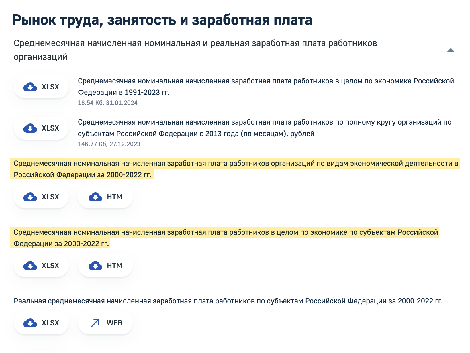 На сайте Росстата зарплата в разных сферах экономики собрана в эксель-таблице. Придется найти эту страницу в поисковике, скачать таблицу и разобраться в ней. Если просто искать эти данные в поисковике, их можно не найти