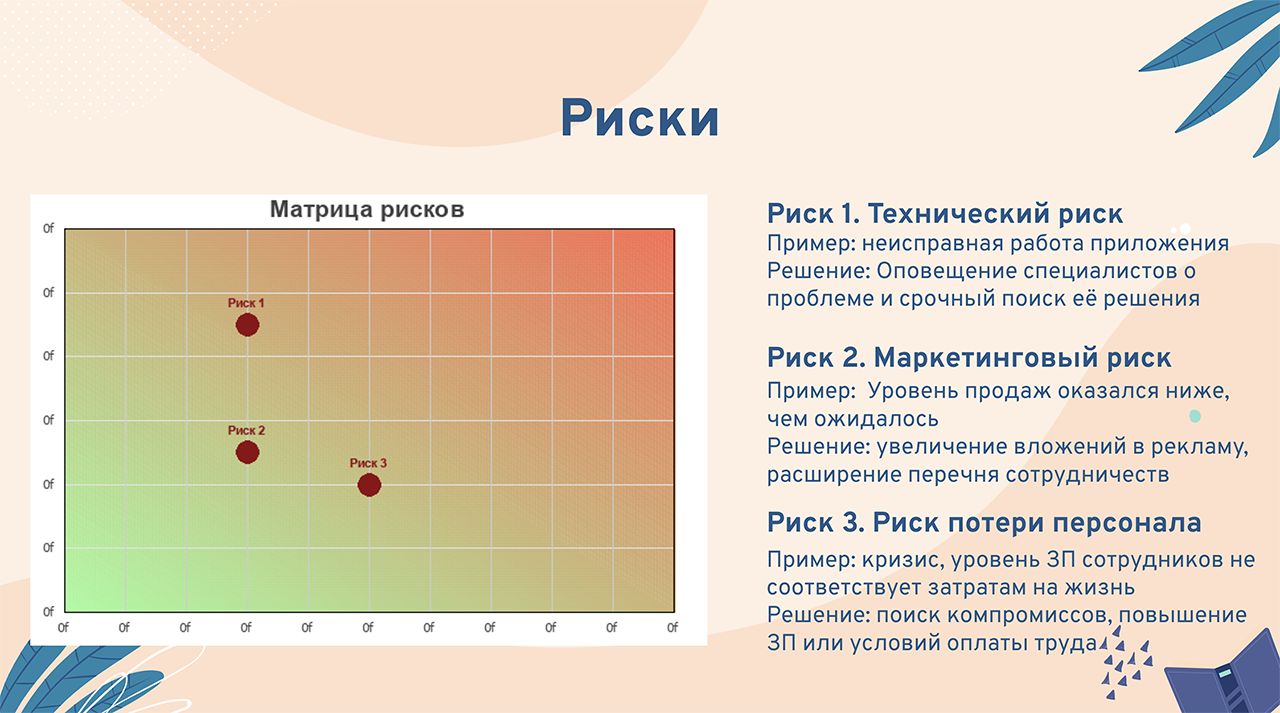 Плохой и хороший пример оформления одного и того же слайда. На первом нет иллюстрации и разноцветные шрифты, второй намного приятнее и вошел в итоговую презентацию проекта про соцсеть для любителей книг