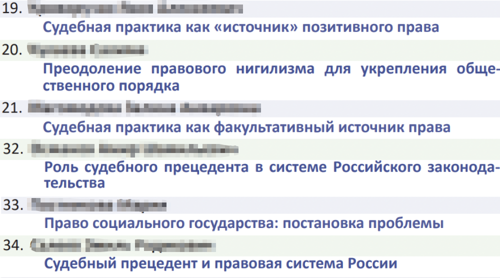 Часть программы одной из юридических конференций. Чтобы раскрыть эти повторяющиеся темы с новой стороны, придется потрудиться. Источник: сообщество {«Традиции и новации в системе российского права»} во «Вконтакте»(https://vk.com/tandn)