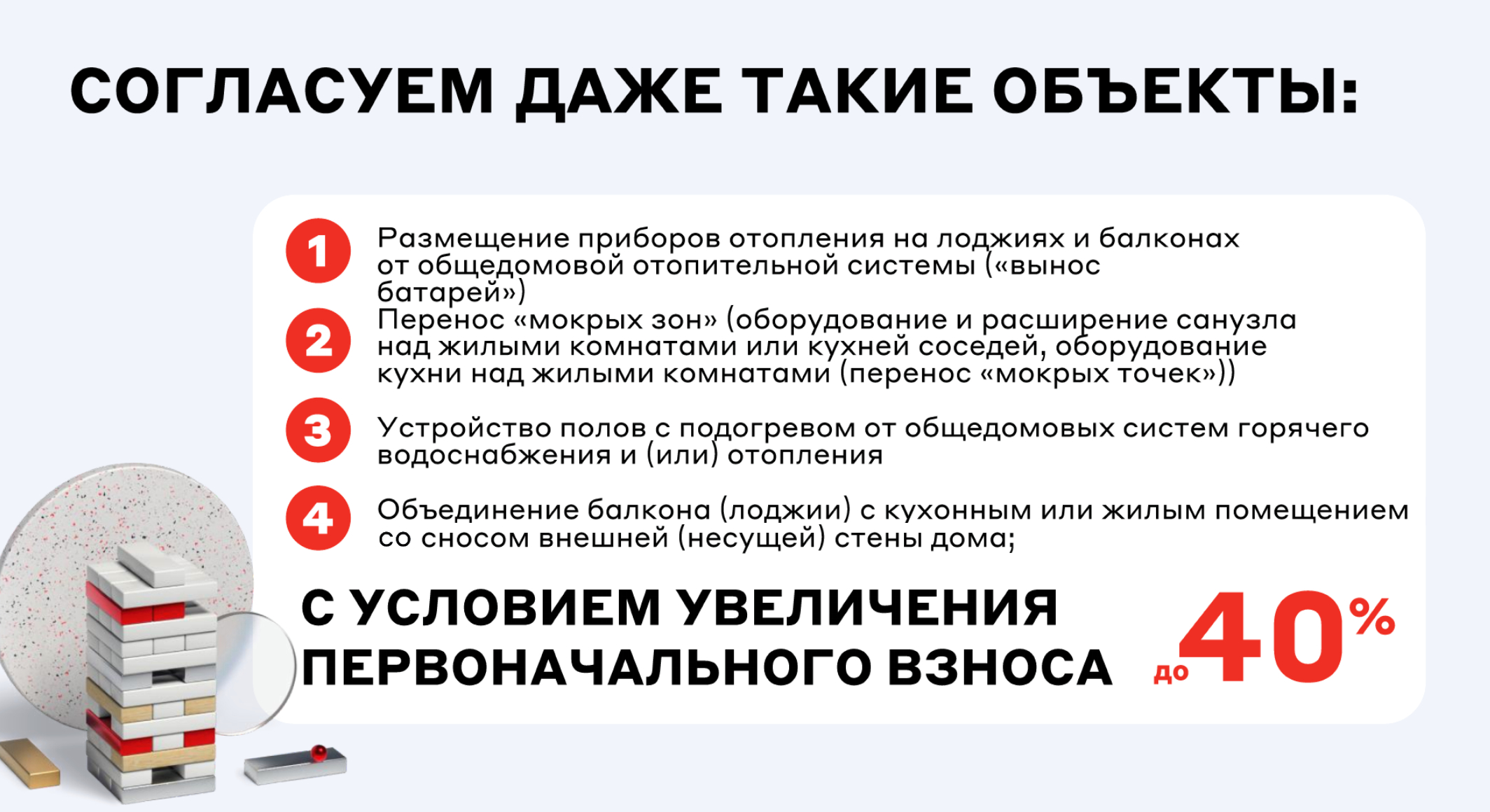 «Альфа-банк» примет в залог квартиру, в которой объединили жилую зону с балконом или лоджией и вынесли батарею