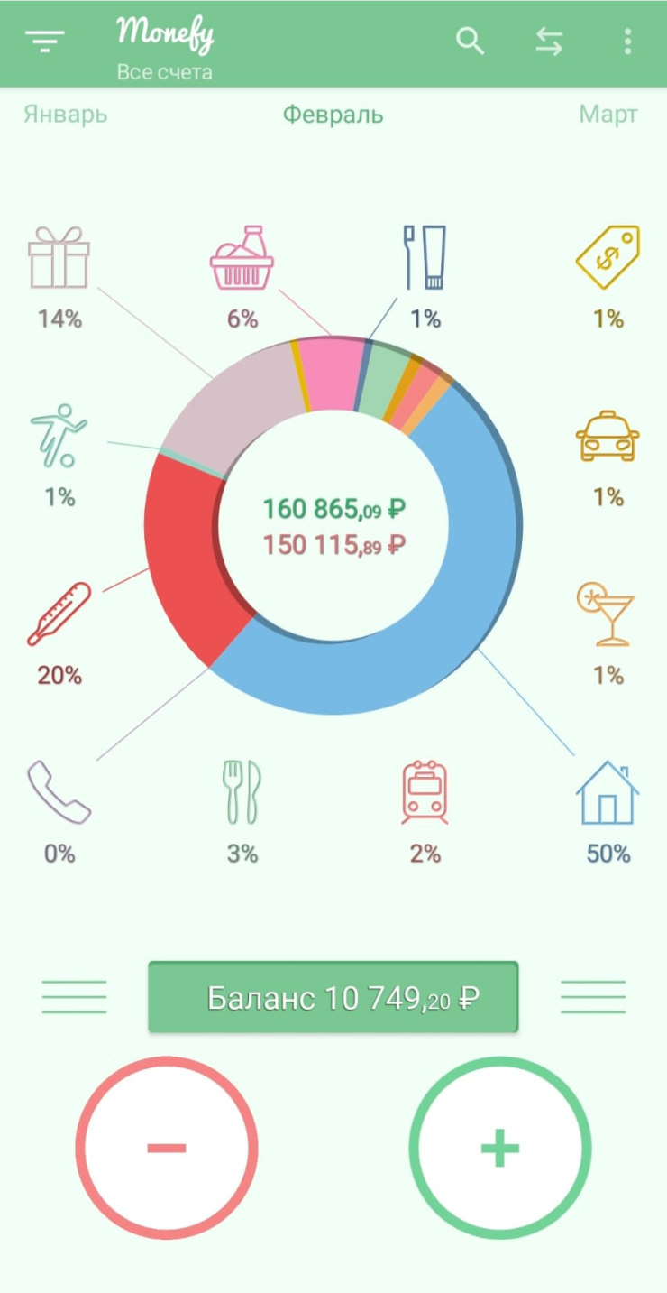 Скриншот из Monefy за февраль 2024 года