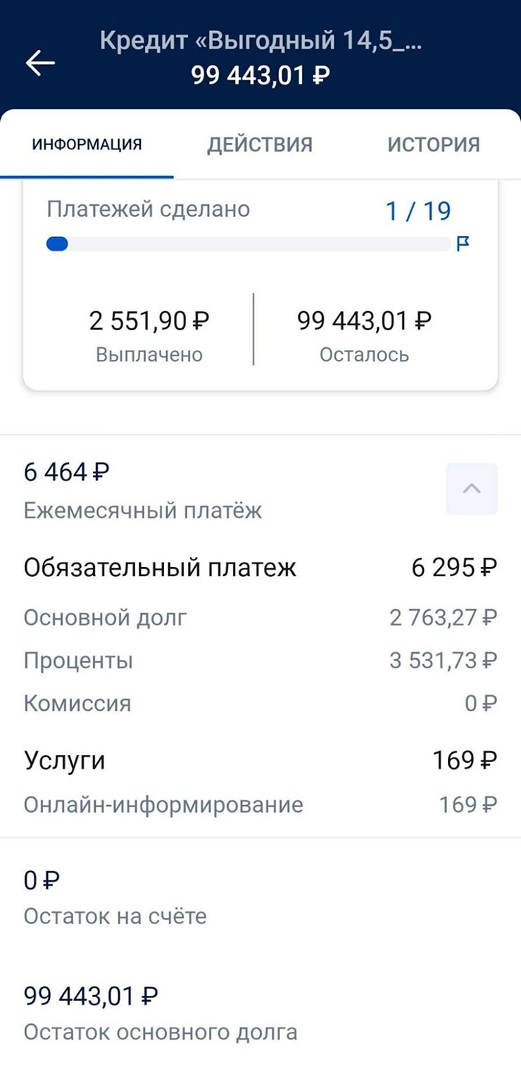 Так выглядит мой кредит: после первого взноса в 6925 ₽ он почему⁠-⁠то уменьшился только на 2457 ₽