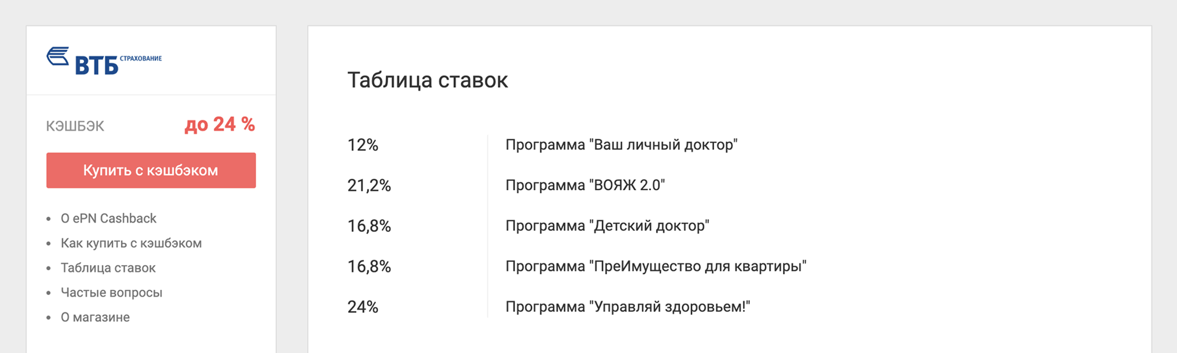 «ВТБ страхование» платит кэшбэк от 12 до 24% в зависимости от того, какую именно страховку вы оформите, — ощутимая скидка